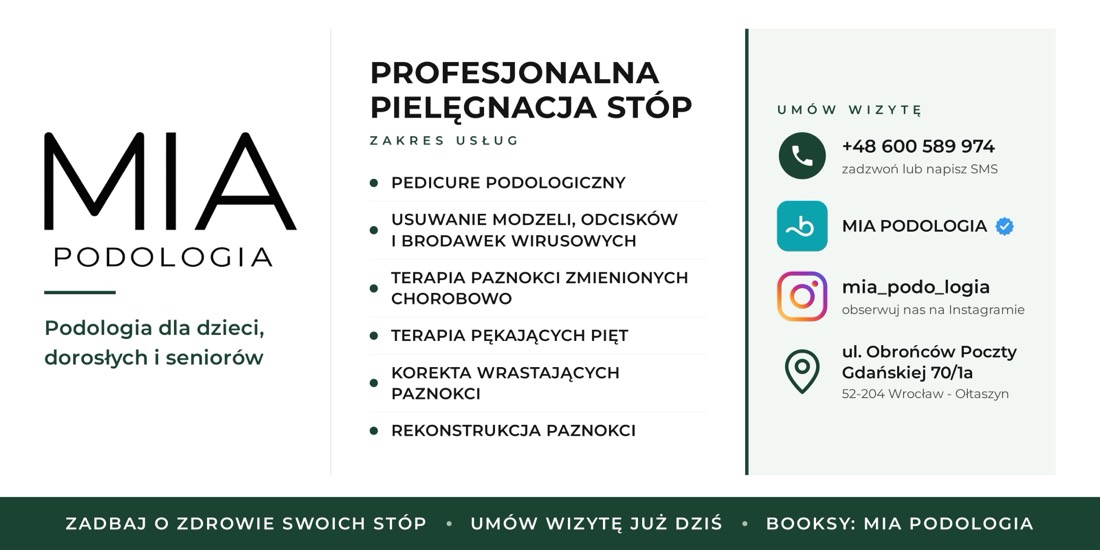 Projekt baneru reklamowego 200x100 cm dla gabinetu podologicznego MIA Podologia we Wrocławiu